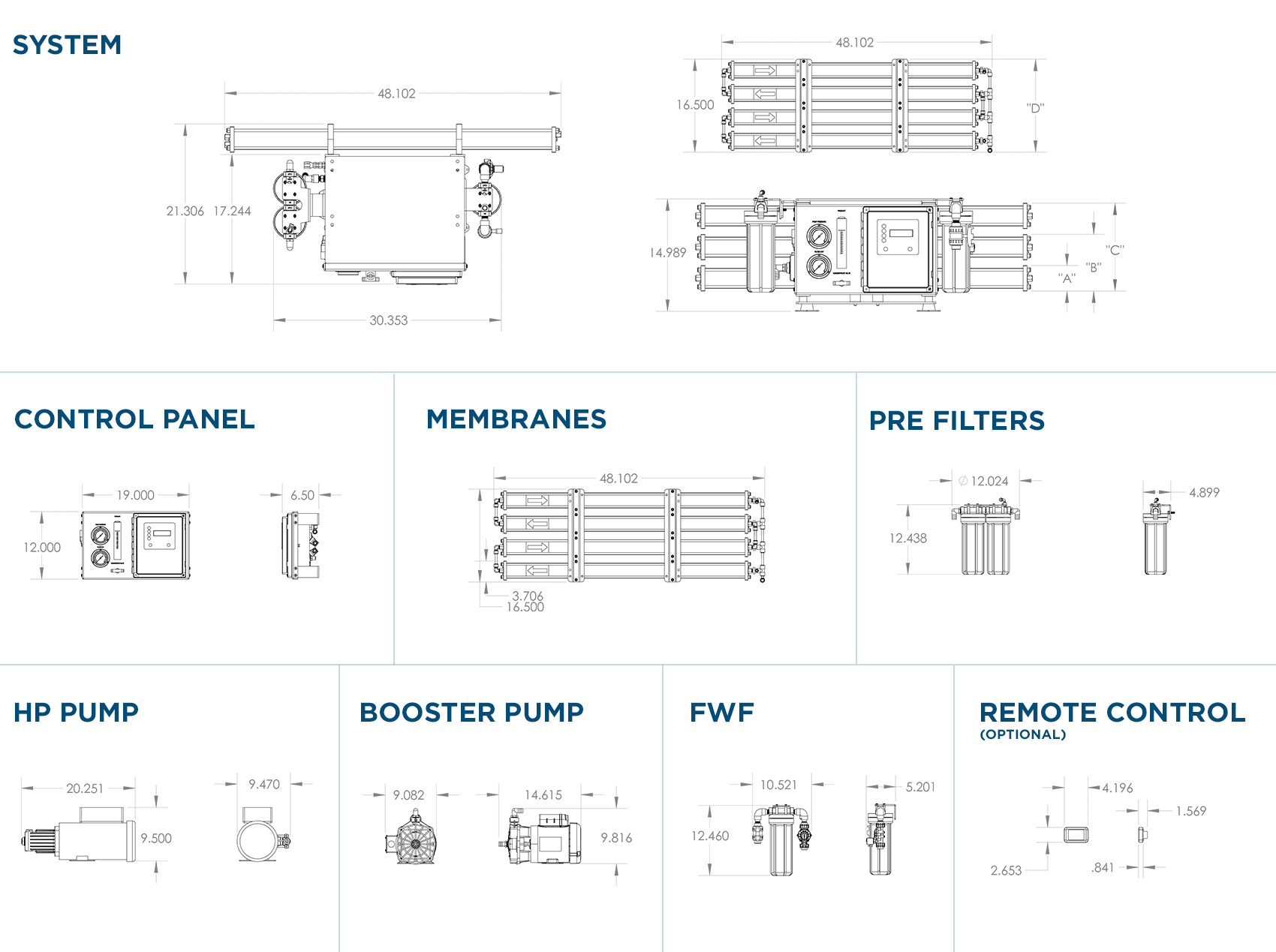 Marine Watermaker Fort Lauderdale Florida - spot zero water maker